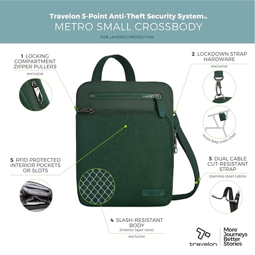 Travelon Anti-Theft Metro Small Crossbody - color: Forest Heather