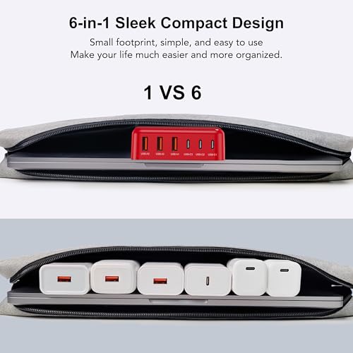USB C Charger Block, GaN Fast USB Charging Station Hub with 100W Max 6-Port - color: F-Red, size: 100W