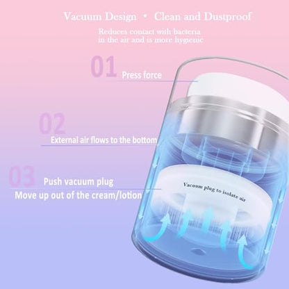 Airless Pump Jar - Refillable Travel Size Containers for Toiletries, Leak Proof Vacuum Lotion Dispenser for Moisturizer, Cream & Skincare, TSA Approved Travel Bottles Set (15/30/50ml) - size: 30ml+30ml