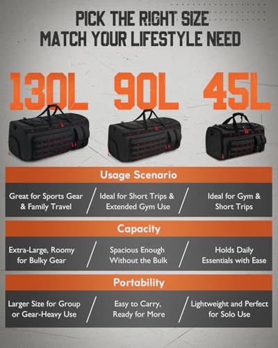 Gonex 130L Extra Large Duffel Bag, Convertible Travel Duffle - color: Black with Red Accents, size: 130L