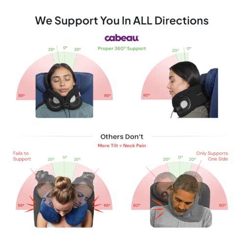 Cabeau Evolution X Deluxe - Best Travel Neck Pillow with Travel Bag (Turqoise Charcoal/Teal)