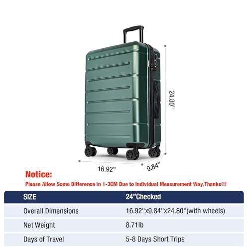 KYME 24 Inch Luggage,Checked Medium Suitcase with Spinner Wheels,Green - color: Green, size: Checked-Medium 24-Inch