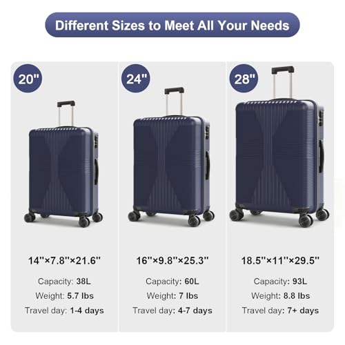 Karl home PP Hard Case Luggage Sets 3 Piece, Black, 20"/24"/28" - color: Blue, size: 3 Piece Set (20in/24in/28in)