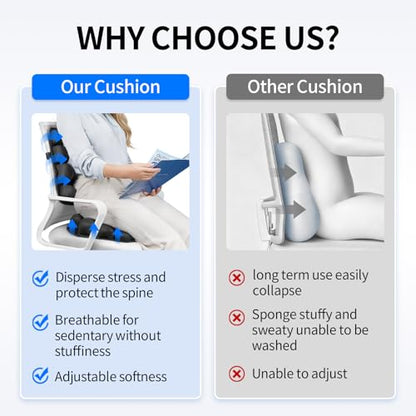 Inflatable Seat Cushion for Chair, Car, Travel & Back Support
