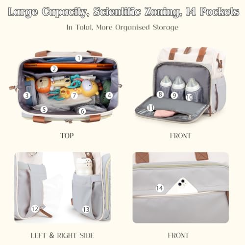 Diaper Bag Backpack Mommy Bag Large Capacity Diaper Backpack Travel Essential Baby Diaper Bag for Mom and Dad, Black (Blue & Creamy-White) - color: Blue & Creamy-white