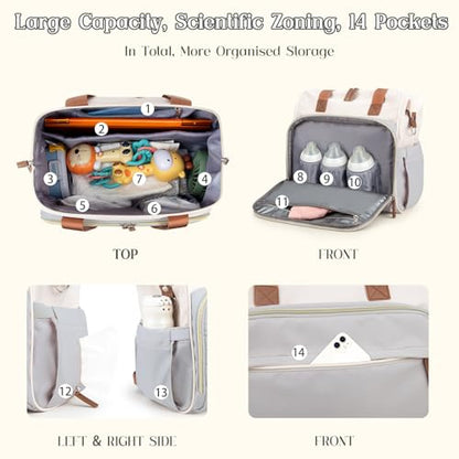 Diaper Bag Backpack Mommy Bag Large Capacity Diaper Backpack Travel Essential Baby Diaper Bag for Mom and Dad, Black (Blue & Creamy-White) - color: Blue & Creamy-white