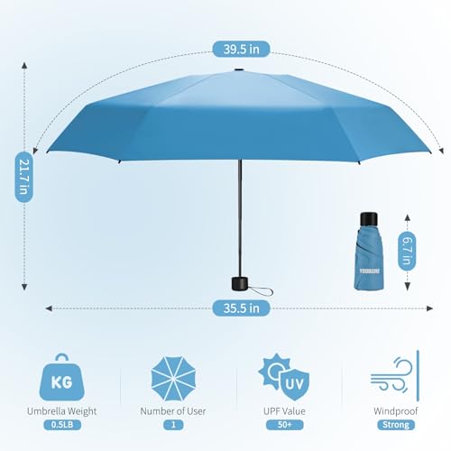 Yoobure Mini Travel Umbrella with Case, Compact Folding Umbrella - color: Sky Blue