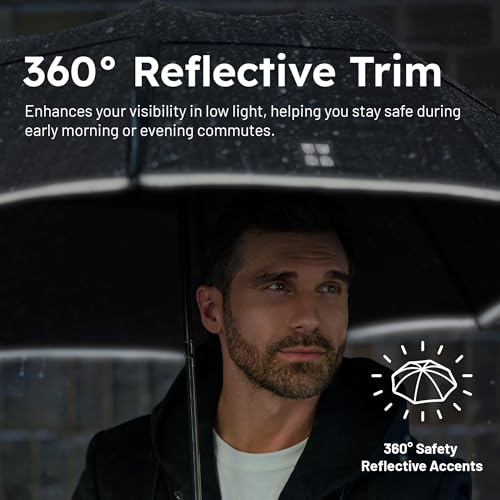 Weatherman Premium Collapsible Small Travel Umbrella Compact - Windproof, Resists Up to 55 MPH Winds - Foldable Travel Umbrellas for Rain & Wind - Easy Auto Open w/Strong Fiberglass Frame (Sage) - color: Sage