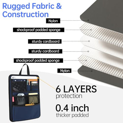 Slim Rugged Backpack Organizer Insert for Business Casual Men Women -13 Pockets,Padded Nylon,Max 14'' laptop - Navy - color: Navy