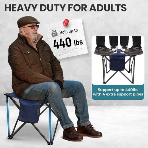 FUNDANGO 2 Pack Camping Stool Padded 18.1in 440Lbs Folding Foot Rest - color: Blue Ultimate-2 Pack