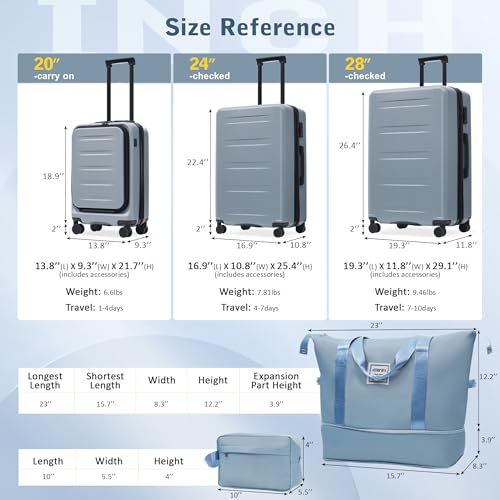 Merax 5 Piece Luggage Set,Front Opening Hardside Suitcase Set.Blue - color: Blue, size: 5 Piece(20/24/28/DB/TB)