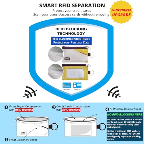 RFID 차단 여행용 지갑, 조절 가능한 랜야드 포함, 작은 나일론 지퍼 파우치 및 신분증, 신용 카드, 현금, 열쇠, 통근자용 배지 홀더, 아몬드+다크옐로우, 끈이 달린 RFID 차단 여행용 지갑 - color: 아몬드+다크옐로우