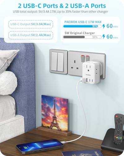 International Power Adapter Set, Travel Adapter, US to EU/UK/AUS/Japan - style: World Adapter+Type F/G/I/C/B/A