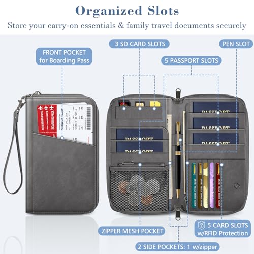 FINTIE Family Passport Holder Wallet Travel Document Organizer Clutch Bag - color: Gray