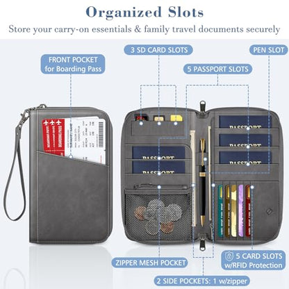 FINTIE Family Passport Holder Wallet Travel Document Organizer Clutch Bag - color: Gray