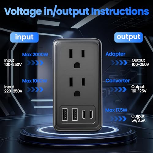 2000W Voltage Converter US to Europe, with 2 USB A and 2 USB C Ports