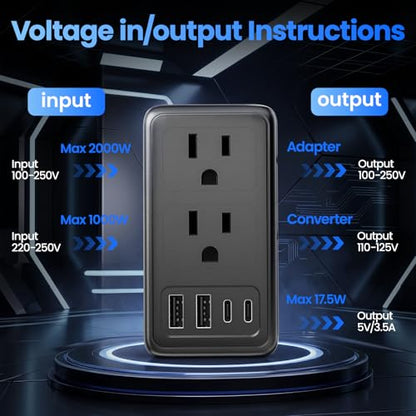 2000W Voltage Converter US to Europe, with 2 USB A and 2 USB C Ports