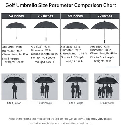 54/62/68/72 Inch Large Golf Umbrella Windproof Auto Open for Rain - color: Black, size: 54 Inch