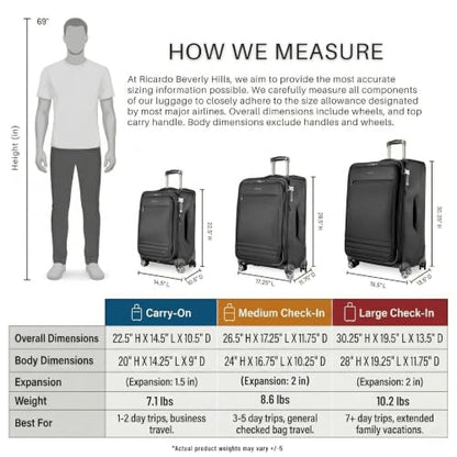 Ricardo Beverly Hills Softside 2 Piece: 20 Carry-On & 28 Large Checked, Lightweight Expandable Luggage Set, Spinner Wheels, TSA Lock, Telescopic Handle, Eco-Friendly Material, Black, Ashbury Series - color: Black, size: 2-Piece Set (20, 28)