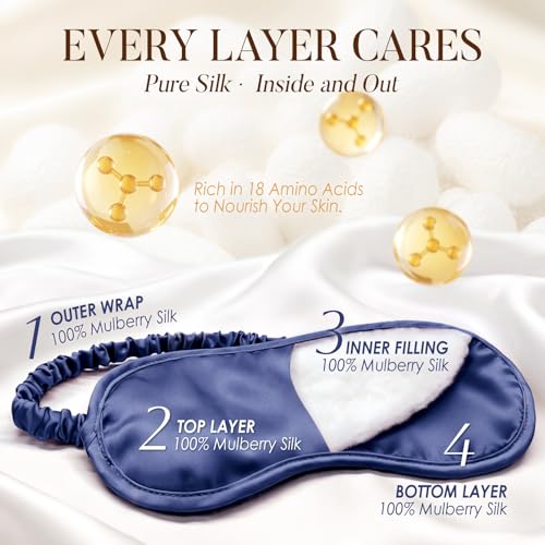 LULUSILK Mulberry Silk Sleep Eye Mask for Sleeping Women and Men, Navy Blue - color: Navy Blue