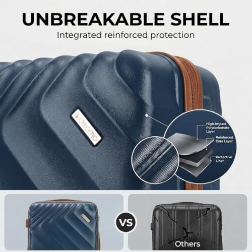 Rosamo 5-Piece Hard Shell Expandable Luggage Set, Airline Approved Carry-On - color: Dark Blue