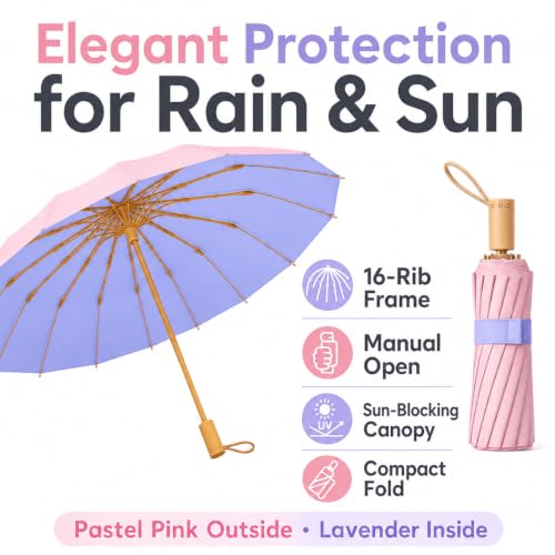 Compact Travel Umbrella with UPF 50+ UV Protection - color: Purple And Pink
