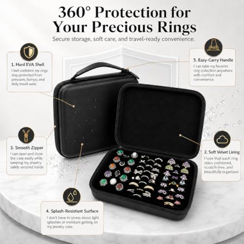 GWCASE Ring Organizer Box, 42-Slot Hard Shell Case Holds 50+ Pcs, All Black - color: All Black