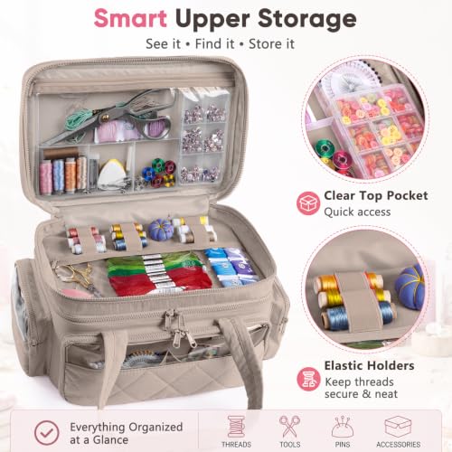 AMOIGEE Puffy Double-Layer Sewing Storage Bag with 2 Clear Organizer Boxes - color: Greige