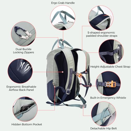 INUK Travel Laptop Backpack, 25L Recycled Waterproof Light Daypack - color: Sage Leaf