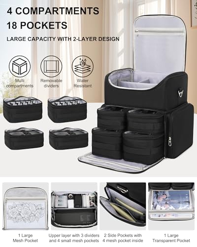 Relavel Tattoo Travel Case, Tattoo Backpack with 4 Inner Removable Pouches - color: Black