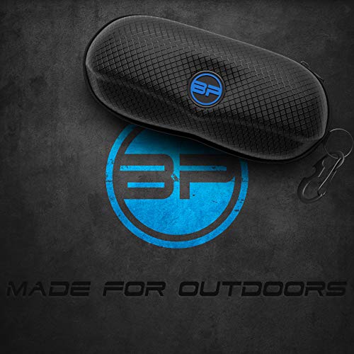 BLUPOND Sunglasses Case Semi Hard EVA Shell with Metal Hanging Hook Belt Clip Sun Glasses Storage - color: Bluelogo