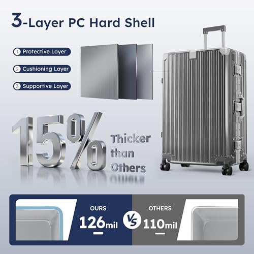 ALPHA CAMP 2 Piece Zipperless Luggage Sets with Aluminum Frame, 20/28 Inch - color: Grey, size: 20+28 Inch