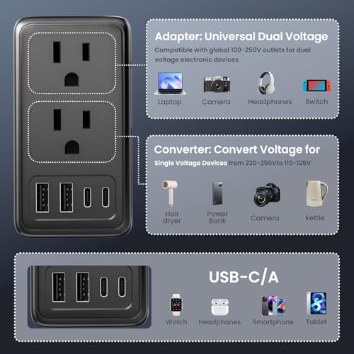 2000W Voltage Converter US to Europe, with 2 USB A and 2 USB C Ports