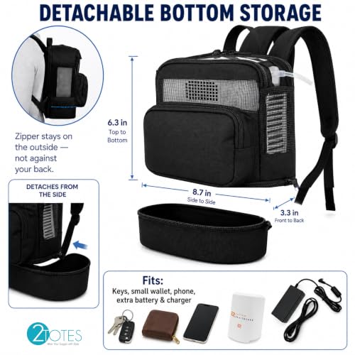 O2TOTES Backpack Fit for Rhythm P2 E6/E7 & React Health POC2000 Models Only | Bag only, charge without removing unit, battery and cord storage, clear top to view screen, padded chest and waist straps - style: Black