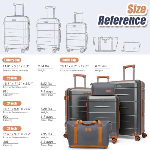KUNEL Luggage Sets, Lightweight Durable Hardshell, 5 Piece, 20/24/28Inch - color: Gray