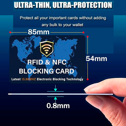 SaiTech IT 5 Pack RFID Blocking Card for Credit Debit ID Card, WM Blue - color: Blue WM