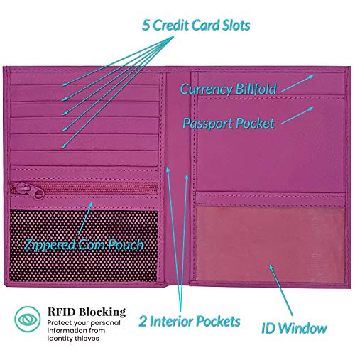 Hot Pink RFID Genuine Leather Passport Wallet - color: Hot Pink