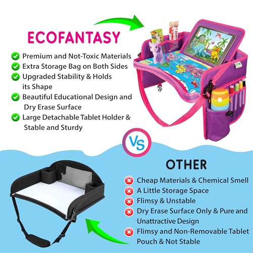 Kids Travel Tray - Toddler Car Seat Tray & Lap Desk - Pink - color: PINK