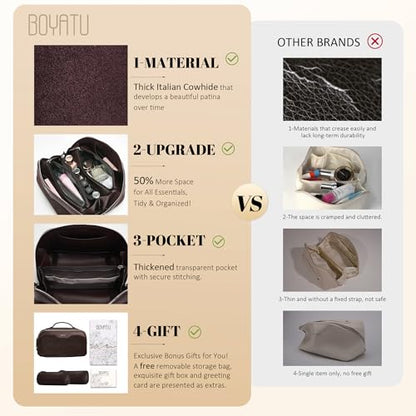 BOYATU Genuine Leather Travel Makeup Bag: Hand-made 3 Pcs Set Cosmetic Bags - color: 08Coffee