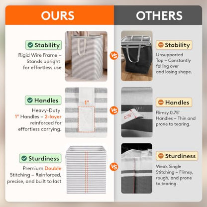Lifewit 80L Large Laundry Baskets, Laundry Hampers Bags, 2 Pack, Grey - color: Grey, size: 80L