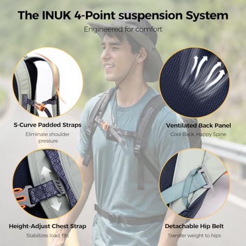 INUK Travel Laptop Backpack, 25L Recycled Waterproof Light Daypack - color: Sage Leaf