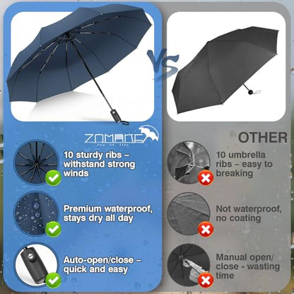 ZOMAKE Travel Umbrella Compact - 10 Ribs Portable Collapsible Umbrellas for Rain Windproof - Paraguas Automatic Small Folding Umbrella Lightweight Packable Umbrella for Women Men - color: Navy blue