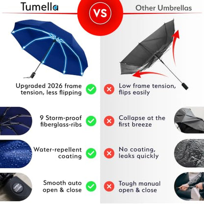 TUMELLA Reverse Folding Windproof Umbrella, Large 46", Strong & Light - color: F. Navy Blue
