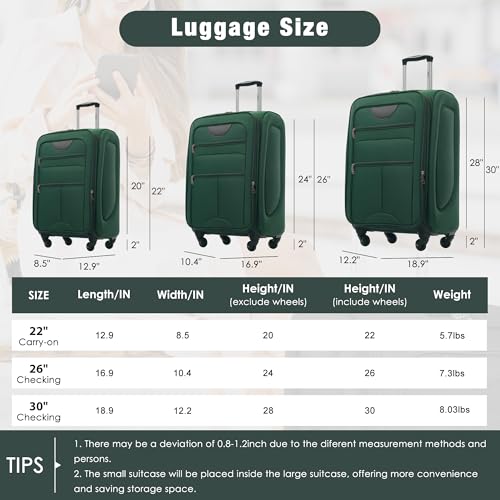 Merax Softside Luggage Set Softshell Lightweight 3 Piece Spinner Suitcase - color: Dark Green, style: Softside Luggage(22/26/30)