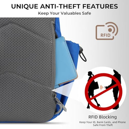 Crossbody Sling Bag, RFID Travel Hiking Sling Backpack, Compact EDC Bag - color: Blue