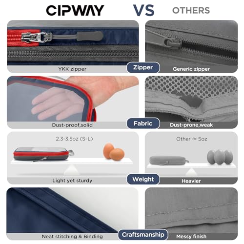 Cipway Compression Packing Cubes for Travel (6 Pcs, Blue) - color: Blue, size: 6PCS