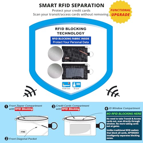 RFID 차단 여행용 지갑, 조절 가능한 랜야드 포함, 작은 나일론 지퍼 파우치 및 신분증, 신용 카드, 현금, 열쇠, 통근자용 배지 홀더, 블랙+., 끈이 달린 RFID 차단 여행용 지갑 - color: 블랙+.