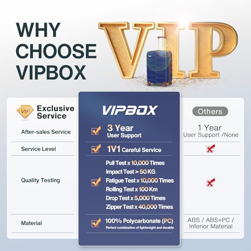 Vipbox Suitcase 28 Inch Hard Shell Expandable PC Travel Luggage, Blue | Hardside Expandable Large Capacity Travel Suitcase Ultra Durable Polycarbonate Lightweight with TSA Lock Spinner Wheels - color: Classic Blue, size: 28 inch