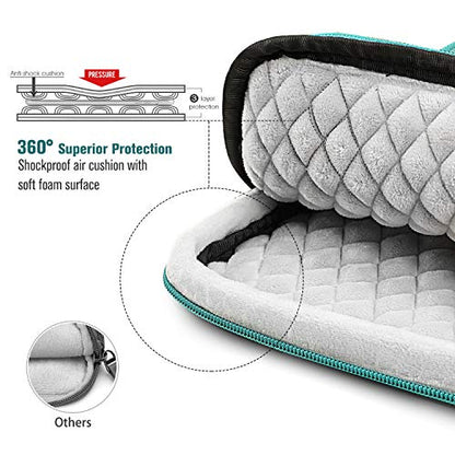 Fintie 11 inch Tablet Sleeve Case, Briefcase Shoulder Bag - color: Aqua Green