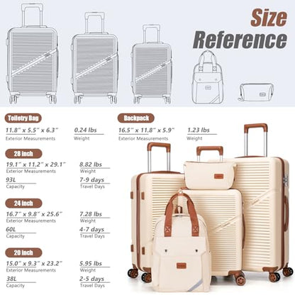 Cosbarn Luggage Sets, Lightweight Durable Hardshell 5 Piece Suitcase set - color: RoseGold